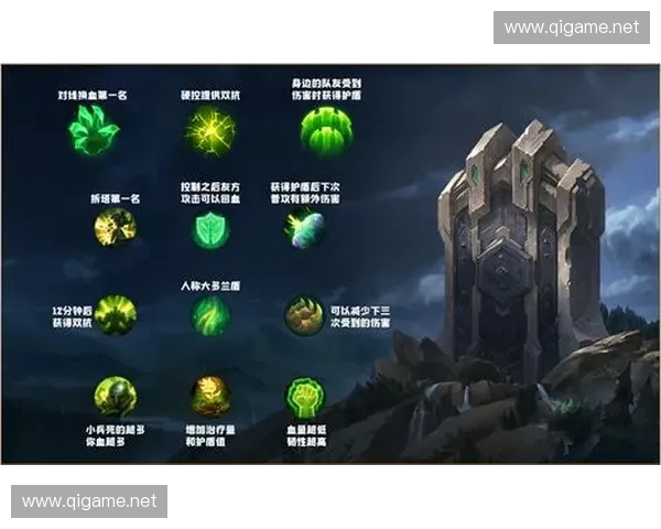 《英雄联盟新手推荐英雄与最佳玩法策略全解析》