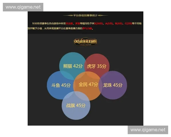 TGA赛事直播全面解析：精彩赛事实时跟踪与数据深度解读